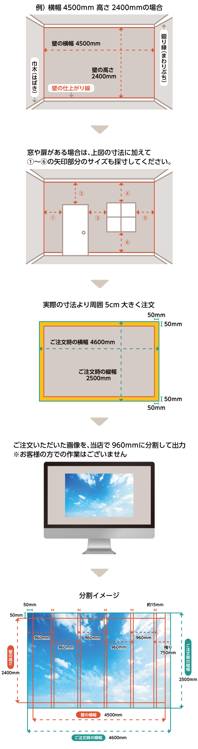 壁面の採寸方法2