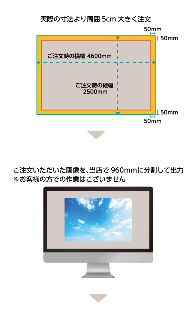 デジタルプリント壁紙の素材とインク