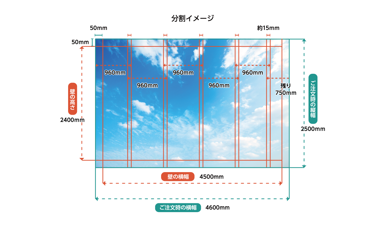 デジタルプリント壁紙の素材とインク